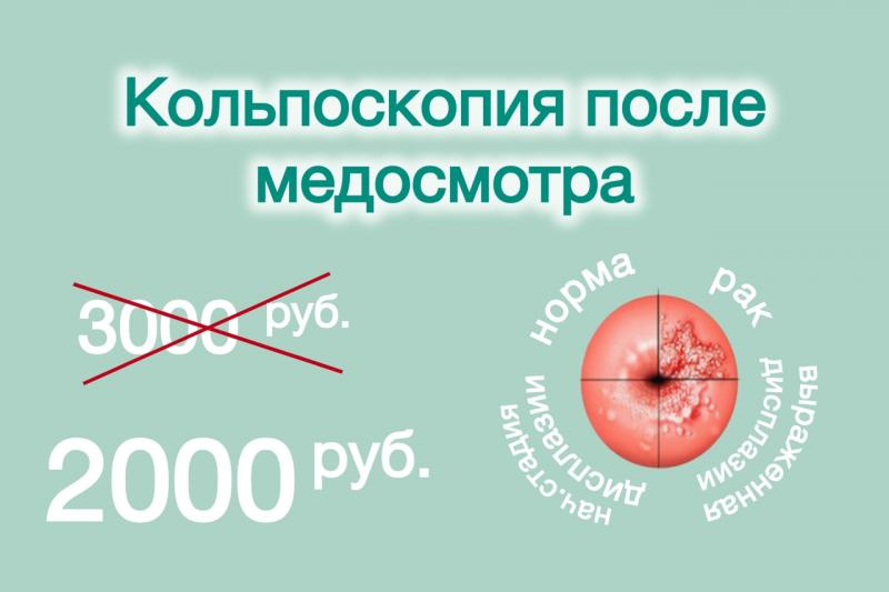 Скидка 33% на раннюю цифровую диагностику